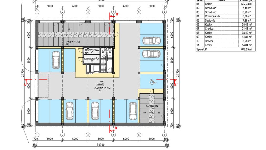 Investičná príležitosť – Skelet na Benkovej ulici v Nitre s právoplatnými povoleniami, začnite stavať hneď!